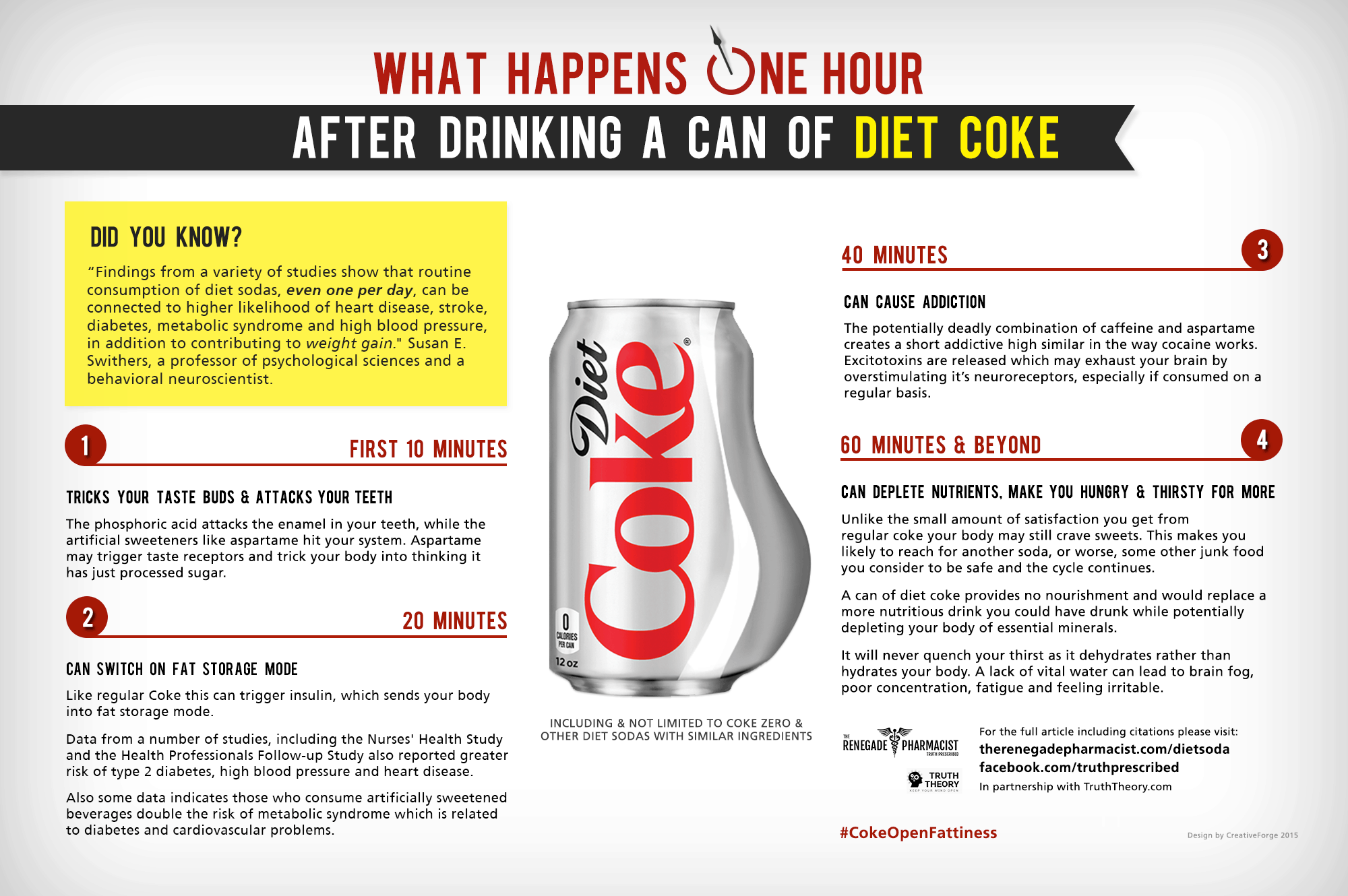Diet Coke Exposed What Happens One Hour After Drinking Diet Coke Coke 