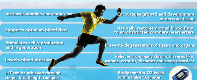 Intermittent Hypoxic Training